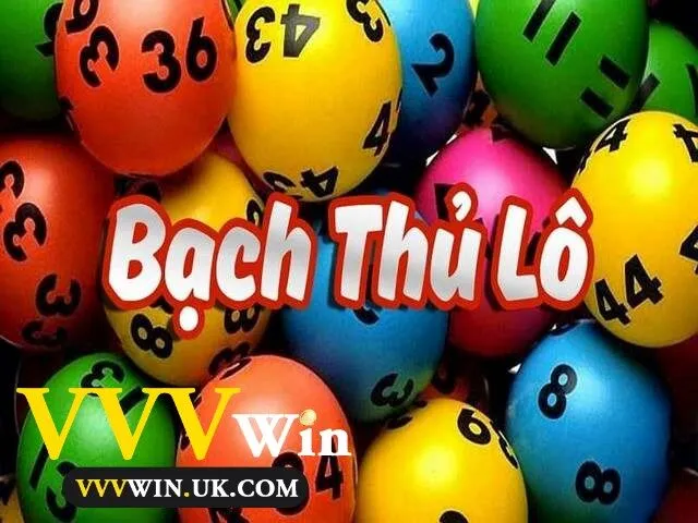 Vvvwin – Thế giới game đẳng cấp hàng đầu Việt Nam