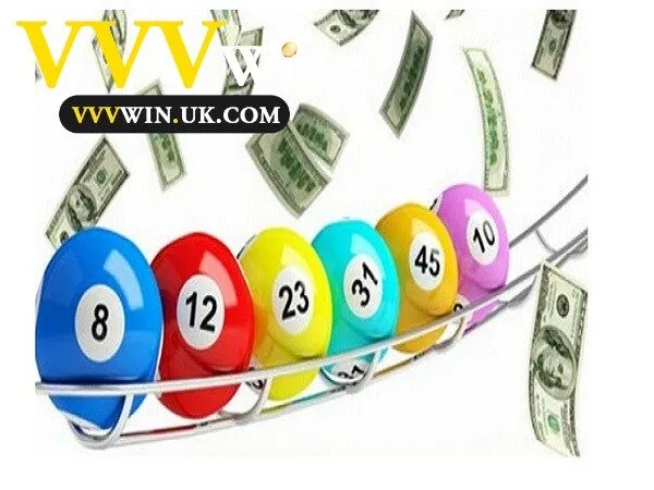 Vvvwin – Thế giới game đẳng cấp hàng đầu Việt Nam