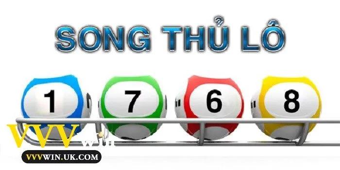 Vvvwin – Thế giới game đẳng cấp hàng đầu Việt Nam